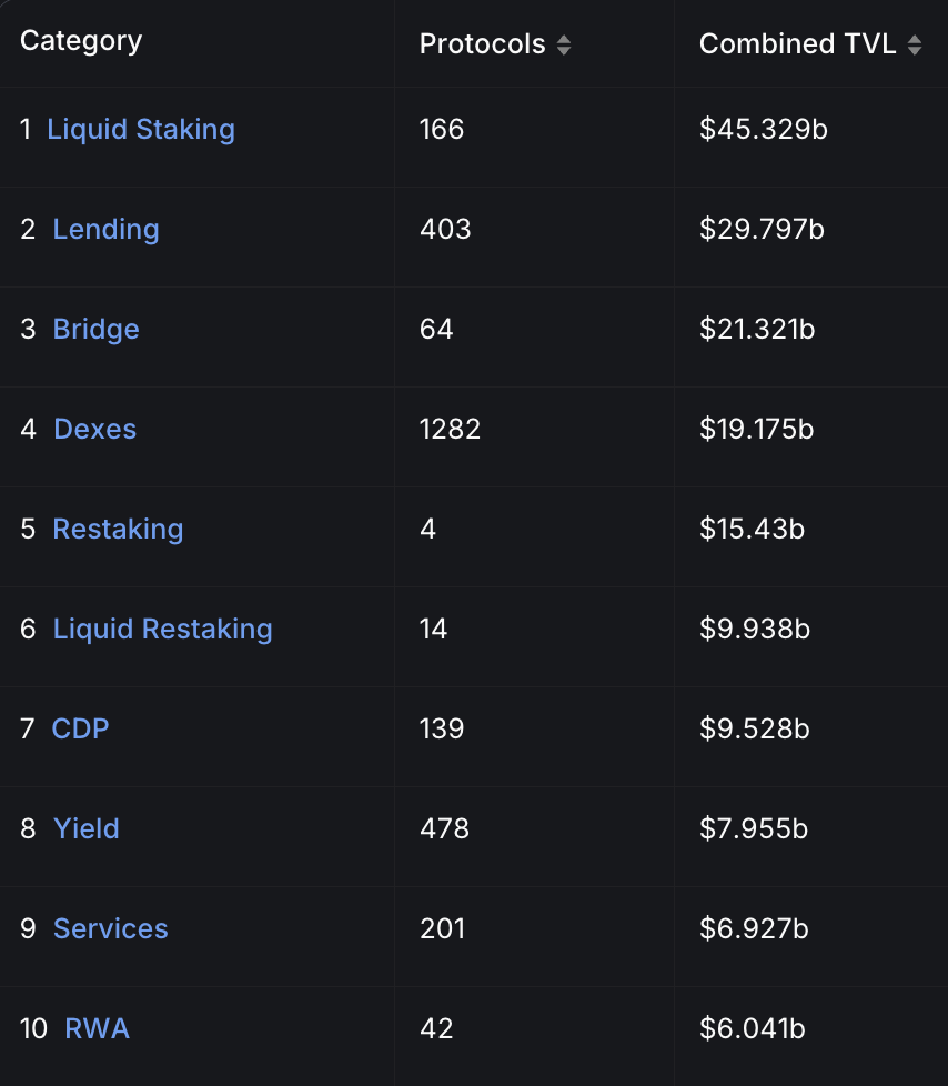 加密投研4月报:市场短期消极,投资机构谨慎