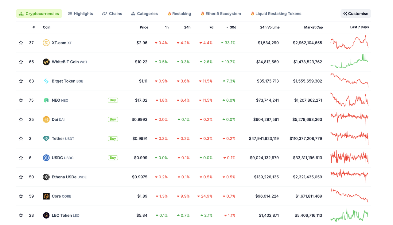 加密投研4月报:市场短期消极,投资机构谨慎