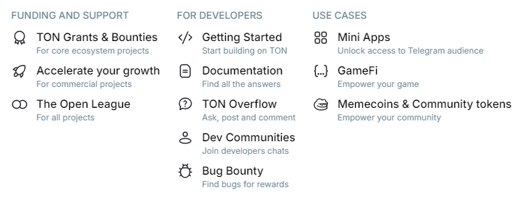 TON研报三部曲(1)丨万字详解TON链:揭示未来区块链巨头的核心力量