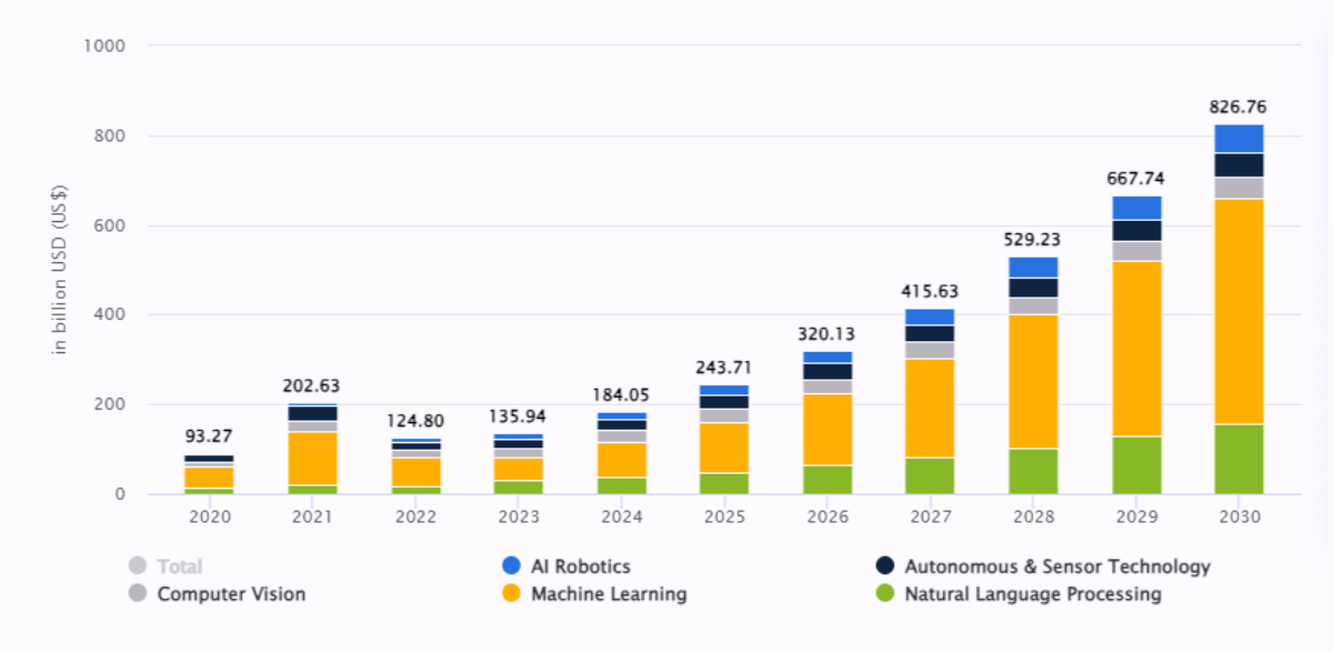 英伟达市值首超苹果，一览NVIDIA近期公布的五个AI项目及进展