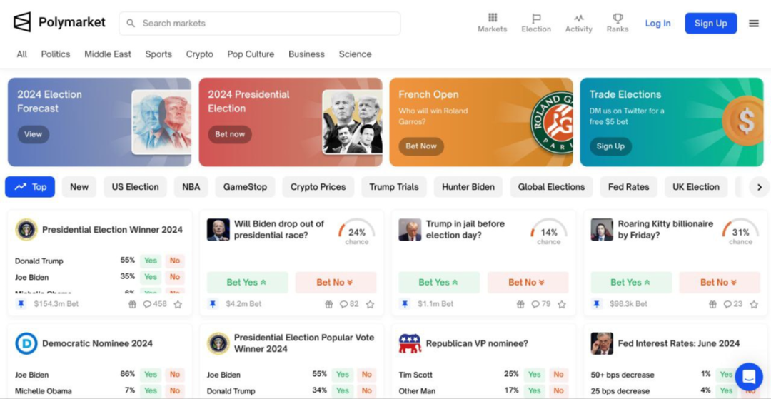 以Polymarket为研究对象,解析预测市场的去中心化困境