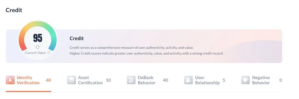 详解去中心化身份:链上声誉能否成为信任之锚?