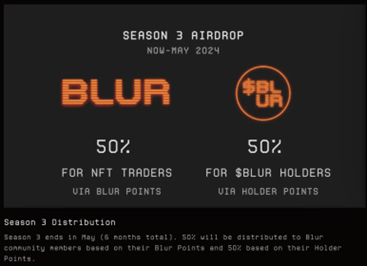 IOSG:Web3将如何带来下一波Marketplace变革浪潮?