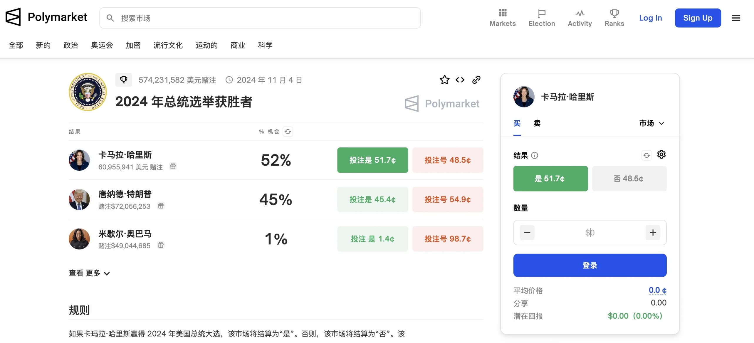 哈里斯胜选概率反超特朗普,盘点7大相关概念Meme币