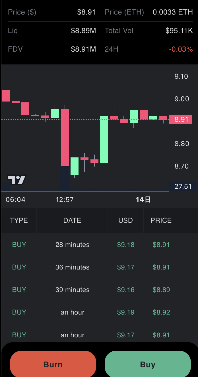 如何参与新SocialFi平台XTech?