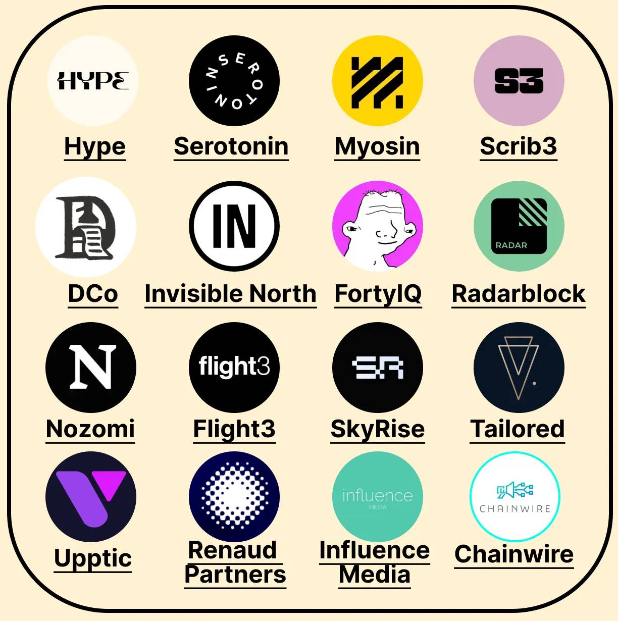 2024 年Web3增长全景图:大量创新迸发,资金正在涌入