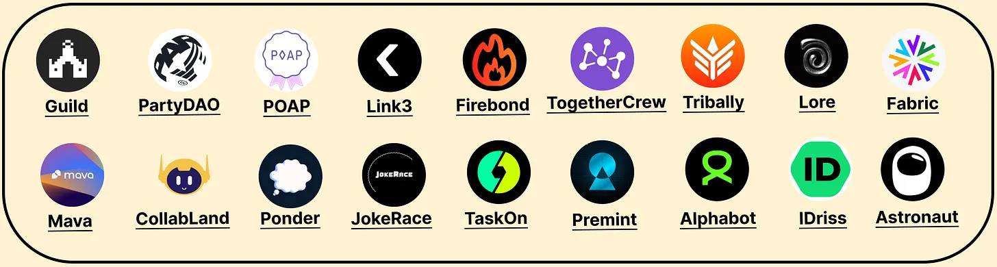 2024 年Web3增长全景图:大量创新迸发,资金正在涌入