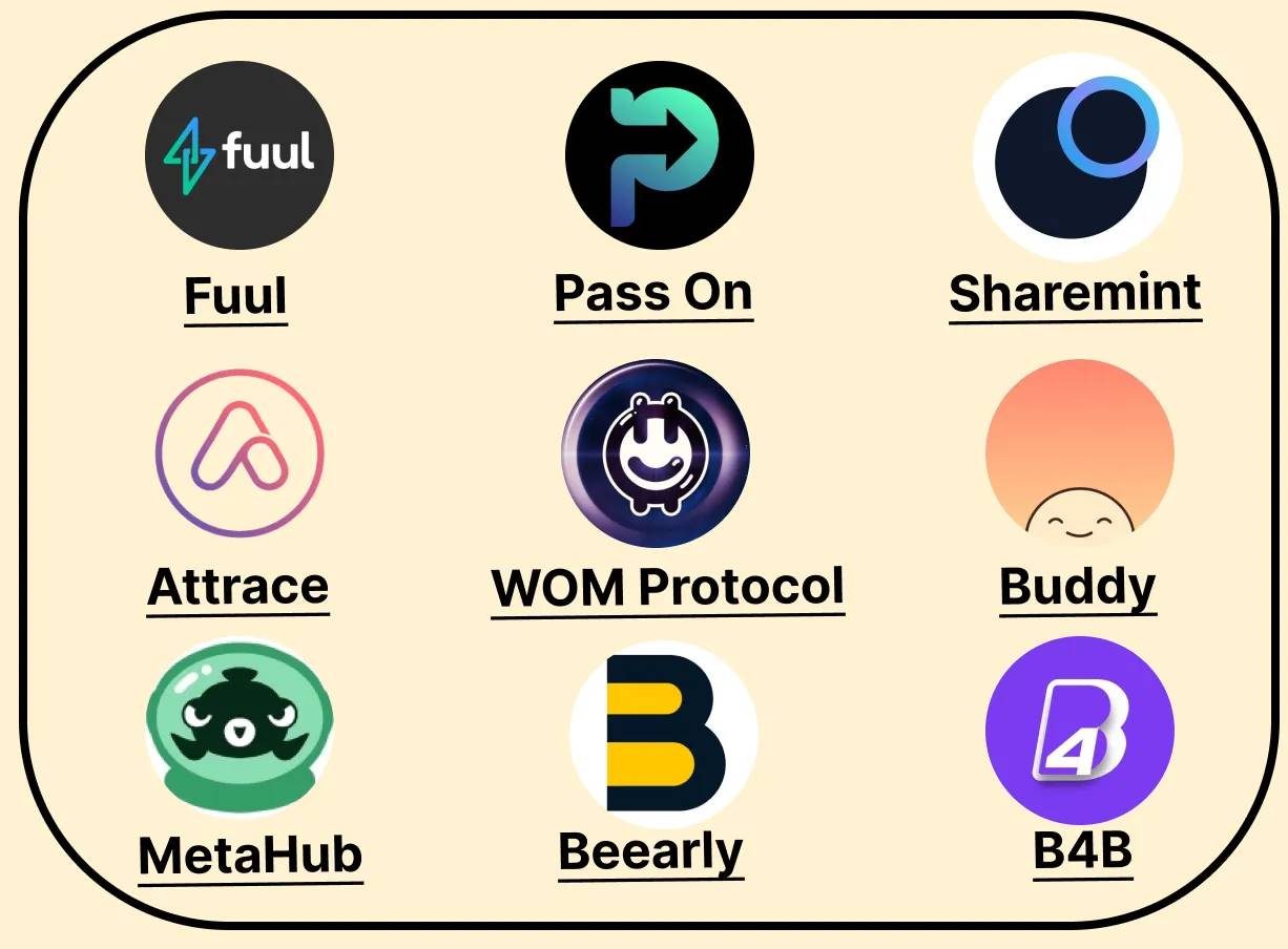 2024 年Web3增长全景图:大量创新迸发,资金正在涌入