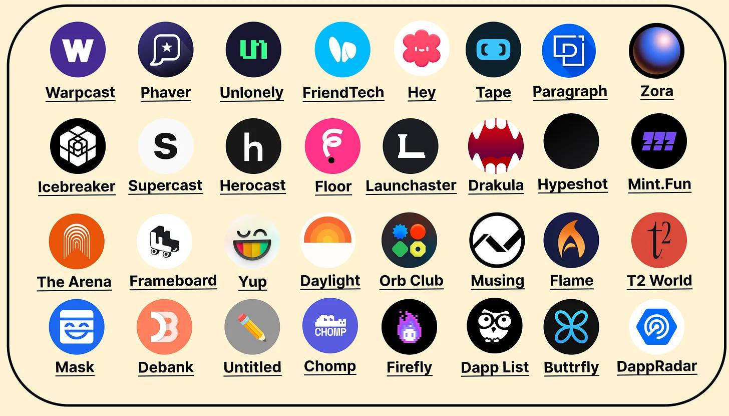 2024 年Web3增长全景图:大量创新迸发,资金正在涌入