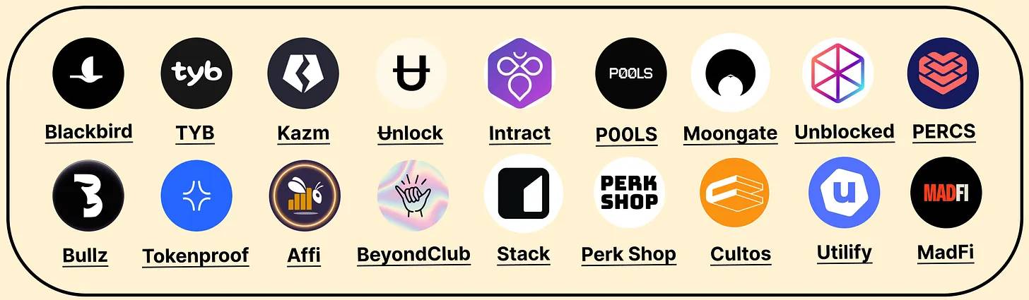 2024 年Web3增长全景图:大量创新迸发,资金正在涌入