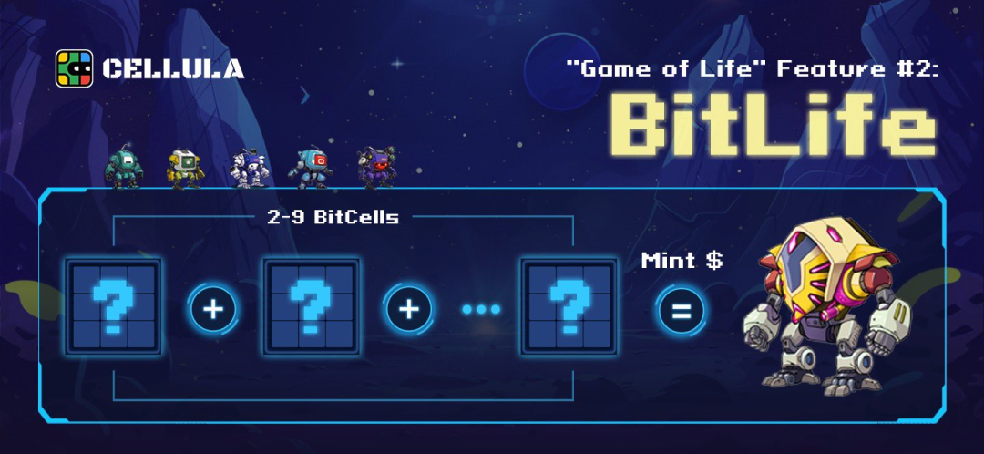 专访Cellula:虚拟化POW的全链游戏,为何能够得到币安与OKX的青睐?