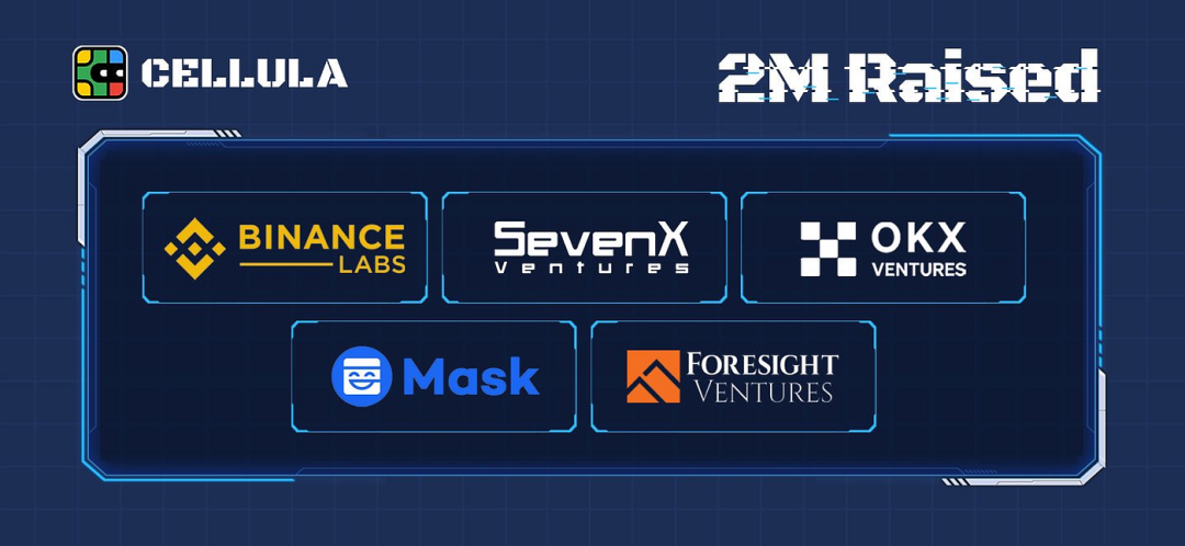 专访Cellula:虚拟化POW的全链游戏,为何能够得到币安与OKX的青睐?