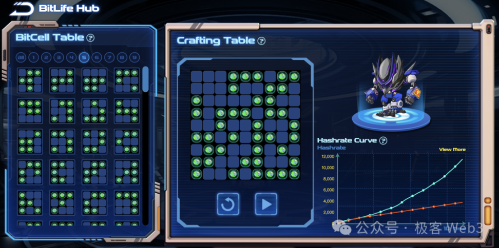 解读Cellula:致敬POW挖矿的游戏化资产发行协议