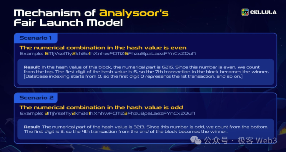 解读Cellula:致敬POW挖矿的游戏化资产发行协议