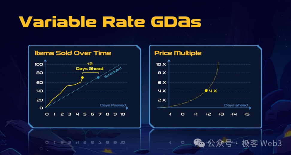 解读Cellula:致敬POW挖矿的游戏化资产发行协议