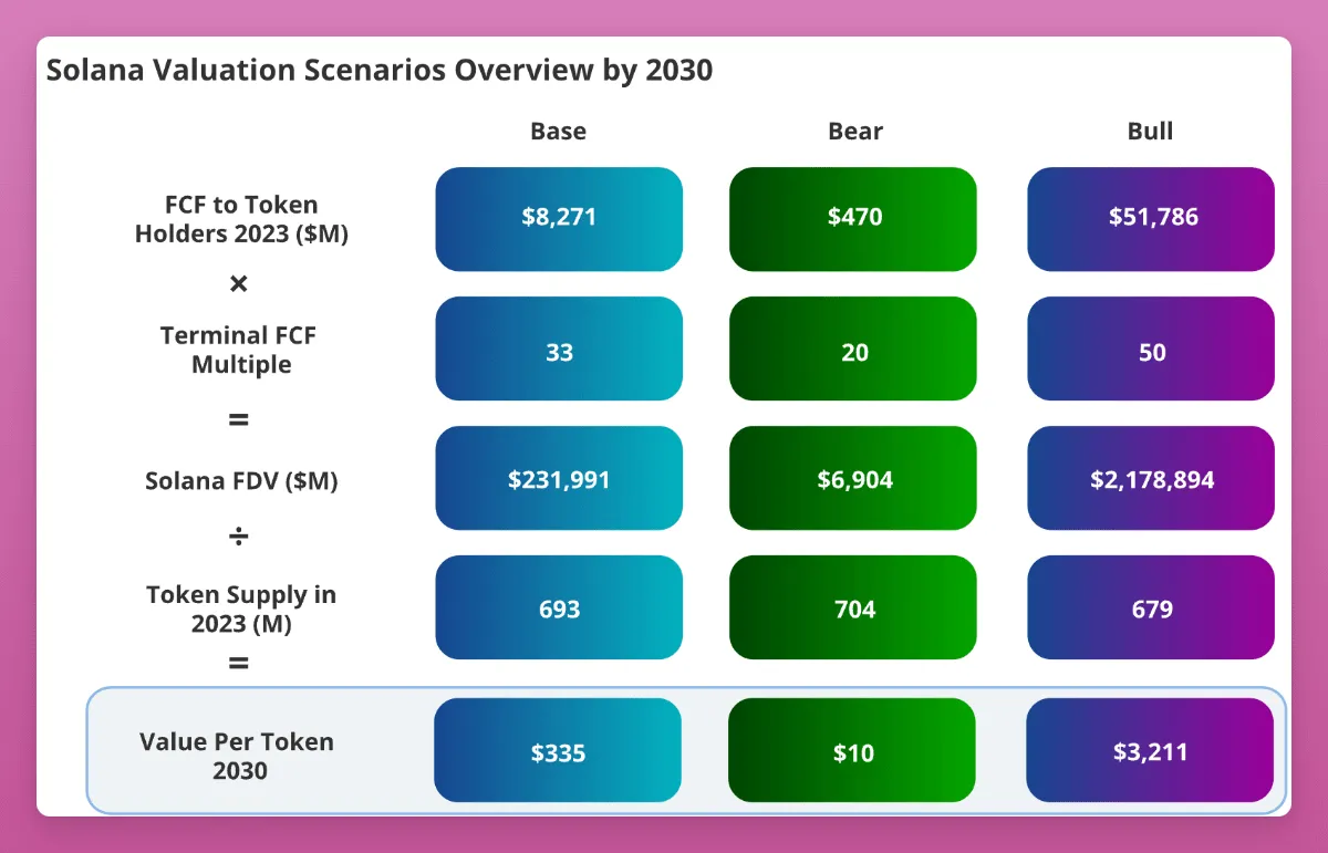 以太坊 Pectra 升级四个月倒计时,哪些更新值得期待?