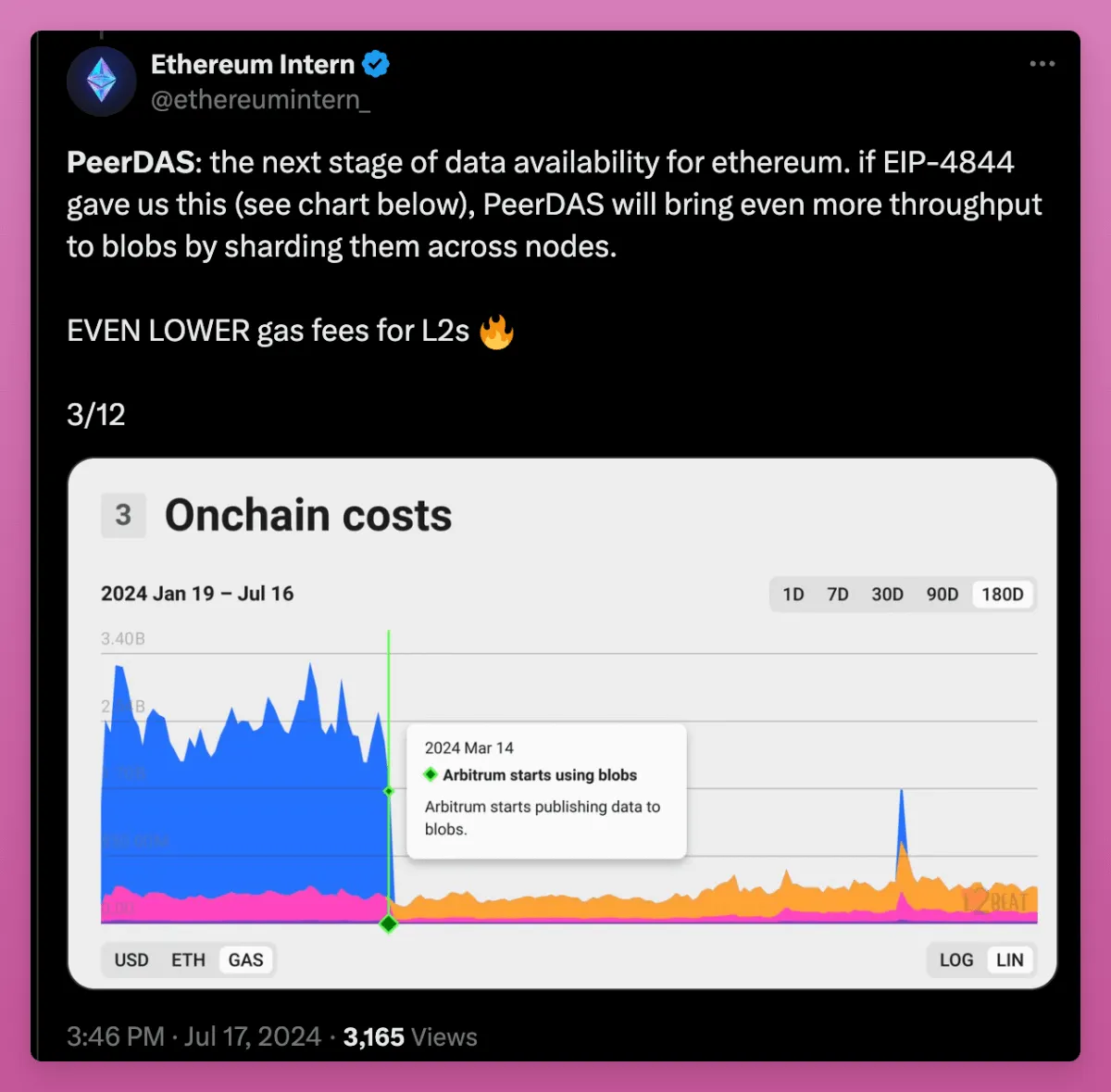 以太坊 Pectra 升级四个月倒计时,哪些更新值得期待?