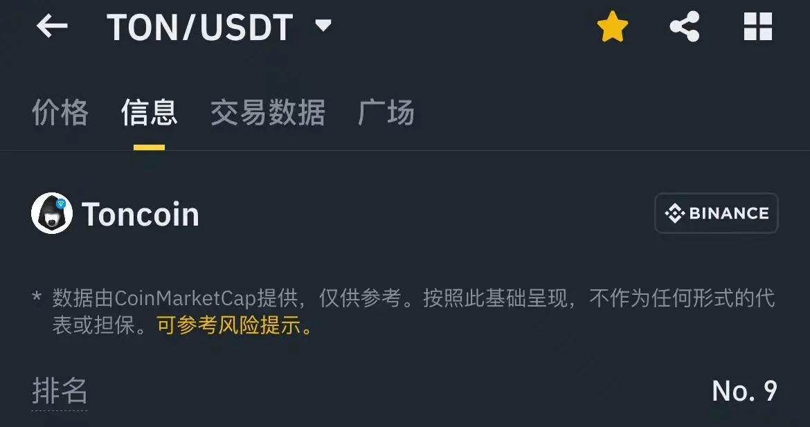 TON生态力推、币安随即响应,MEME币抵抗狗REDO成了新的TON链文化之王?