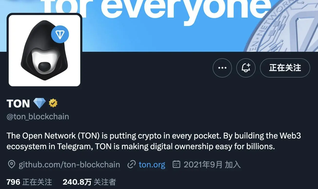 TON生态力推、币安随即响应,MEME币抵抗狗REDO成了新的TON链文化之王?