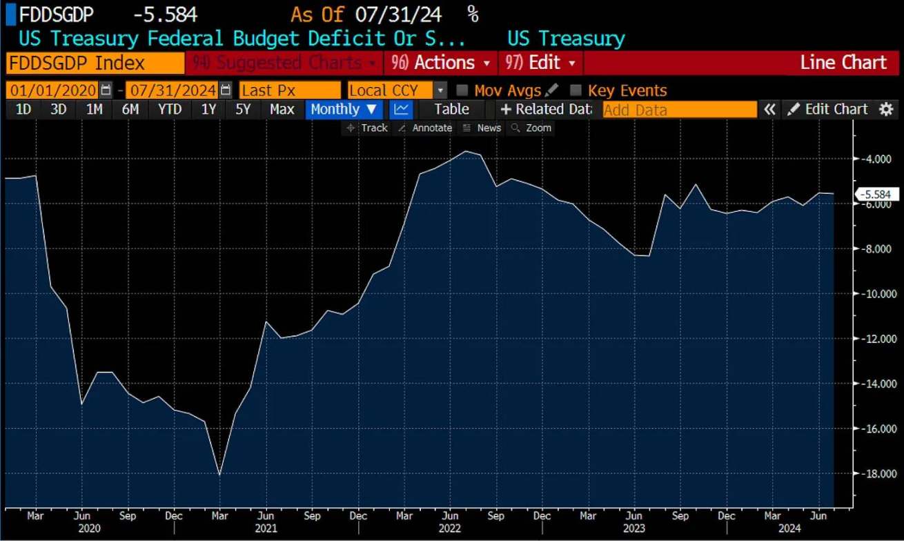 Arthur Hayes:随着美联储降息与日元走强,比特币将再次进入牛市
