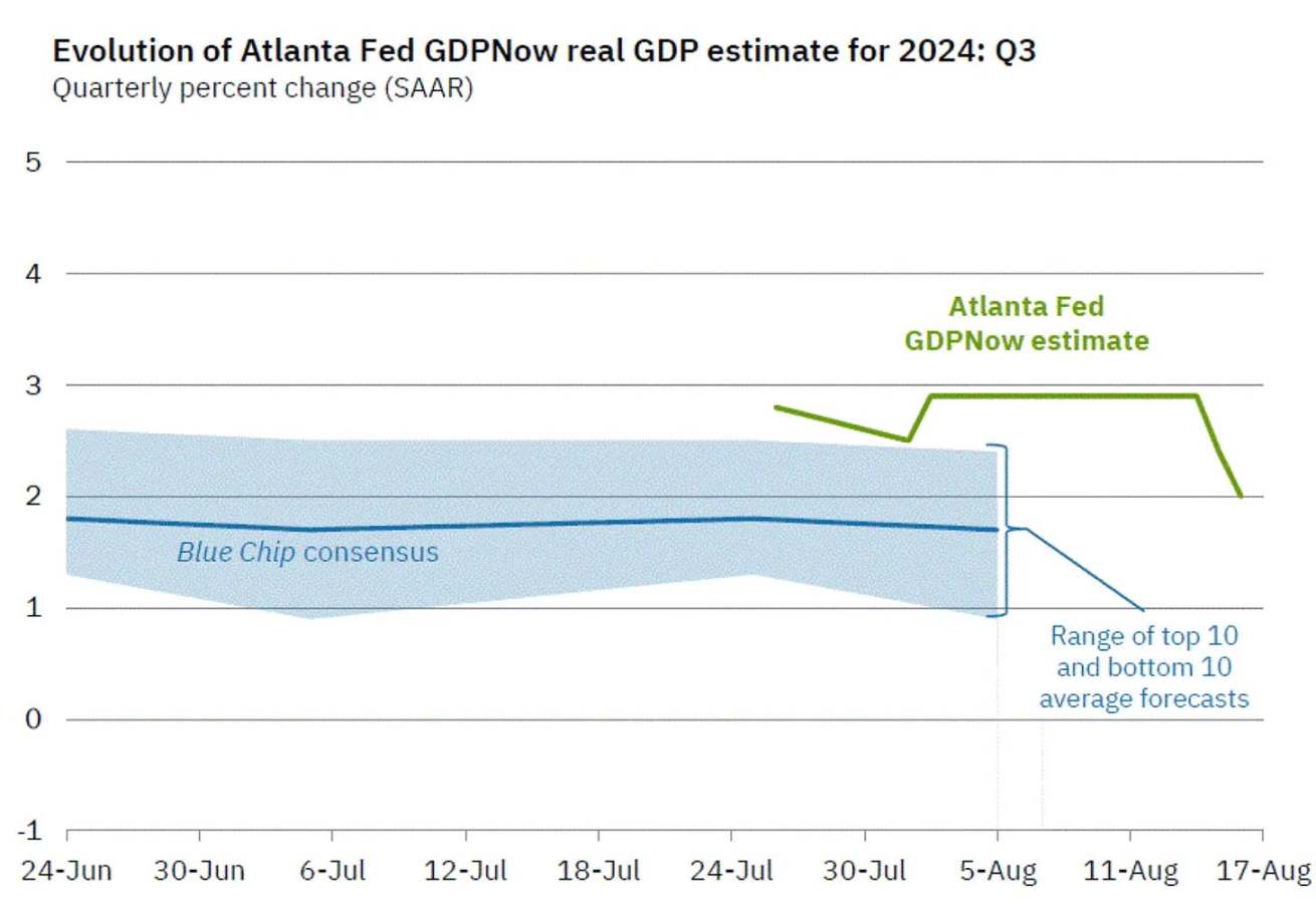 Arthur Hayes:随着美联储降息与日元走强,比特币将再次进入牛市