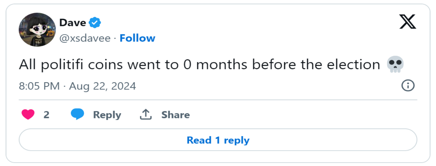 Coingecko报告:美国大选对PolitiFi与MemeCoin的影响