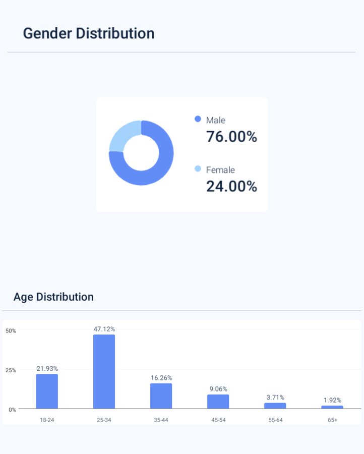Z世代的美国梦:金融虚无主义盛行,孤注一掷走上人生巅峰