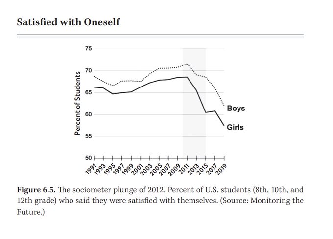Z世代的美国梦:金融虚无主义盛行,孤注一掷走上人生巅峰