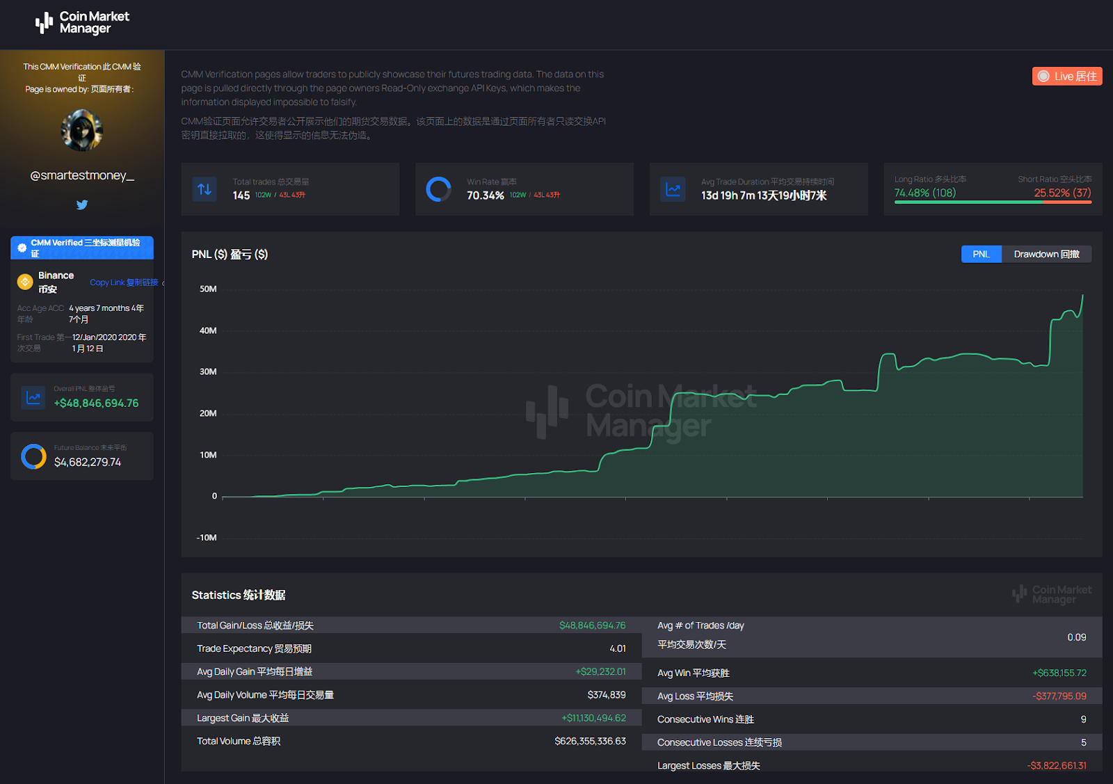 盘点巨鲸们的近期仓位:Vitalik财富高位缩水3.4亿美元,TRX拉升助孙宇晨跑赢BTC