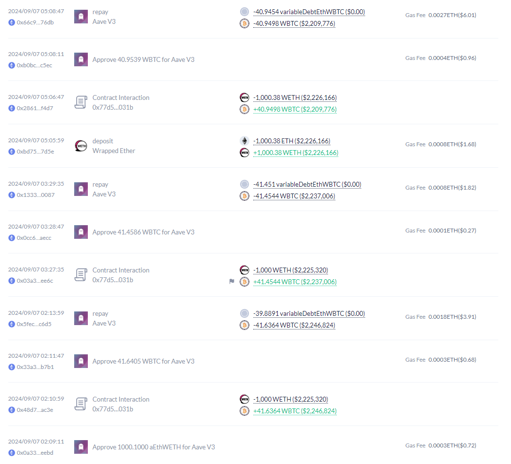 盘点巨鲸们的近期仓位:Vitalik财富高位缩水3.4亿美元,TRX拉升助孙宇晨跑赢BTC