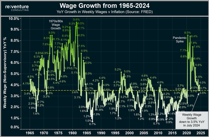 Z世代的美国梦:金融虚无主义盛行,孤注一掷走上人生巅峰