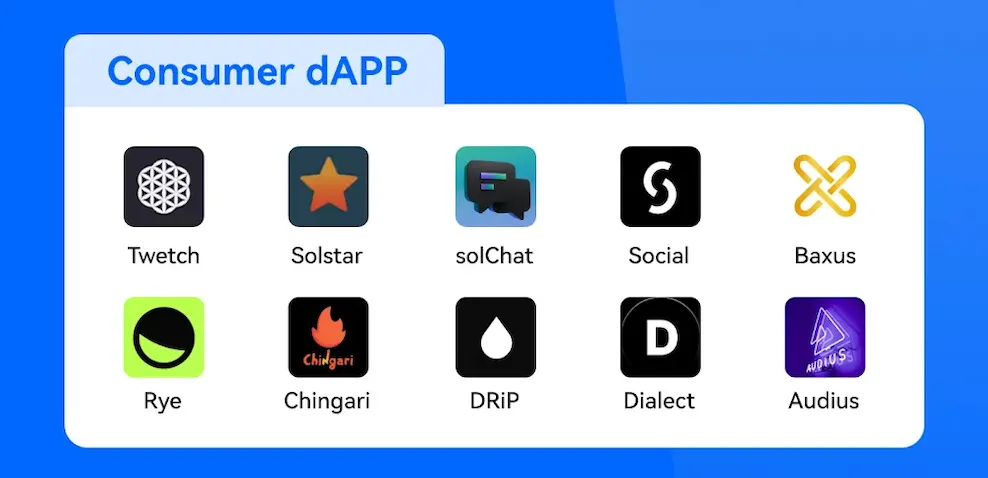 再解Solana技术架构:将要迎来第二春吗?