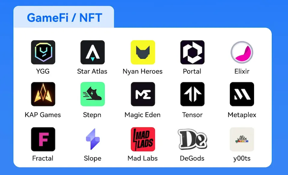 再解Solana技术架构:将要迎来第二春吗?