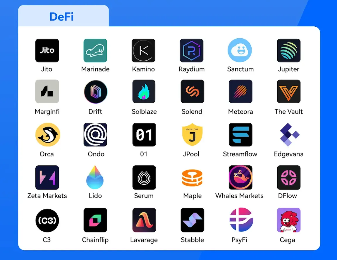 再解Solana技术架构:将要迎来第二春吗?