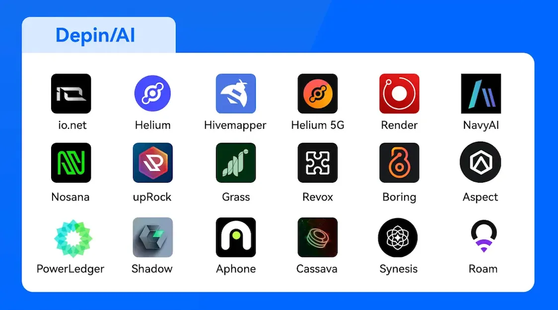 再解Solana技术架构:将要迎来第二春吗?