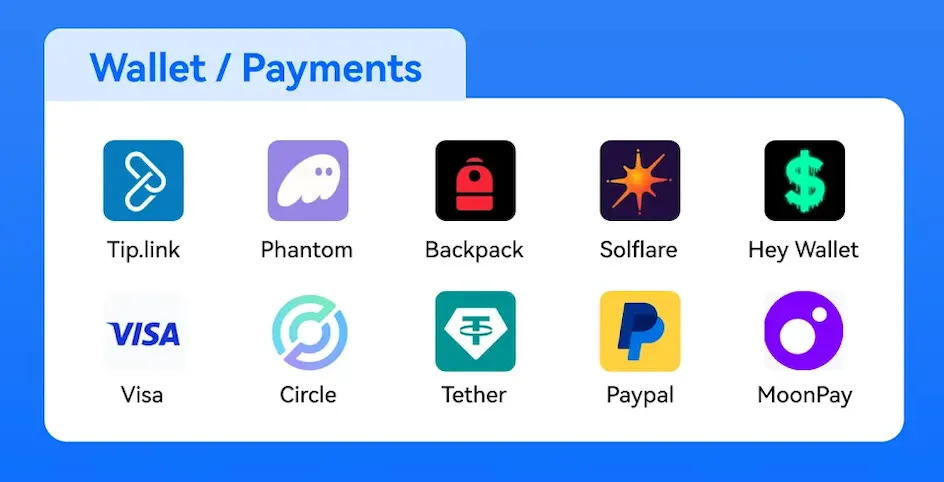 再解Solana技术架构:将要迎来第二春吗?