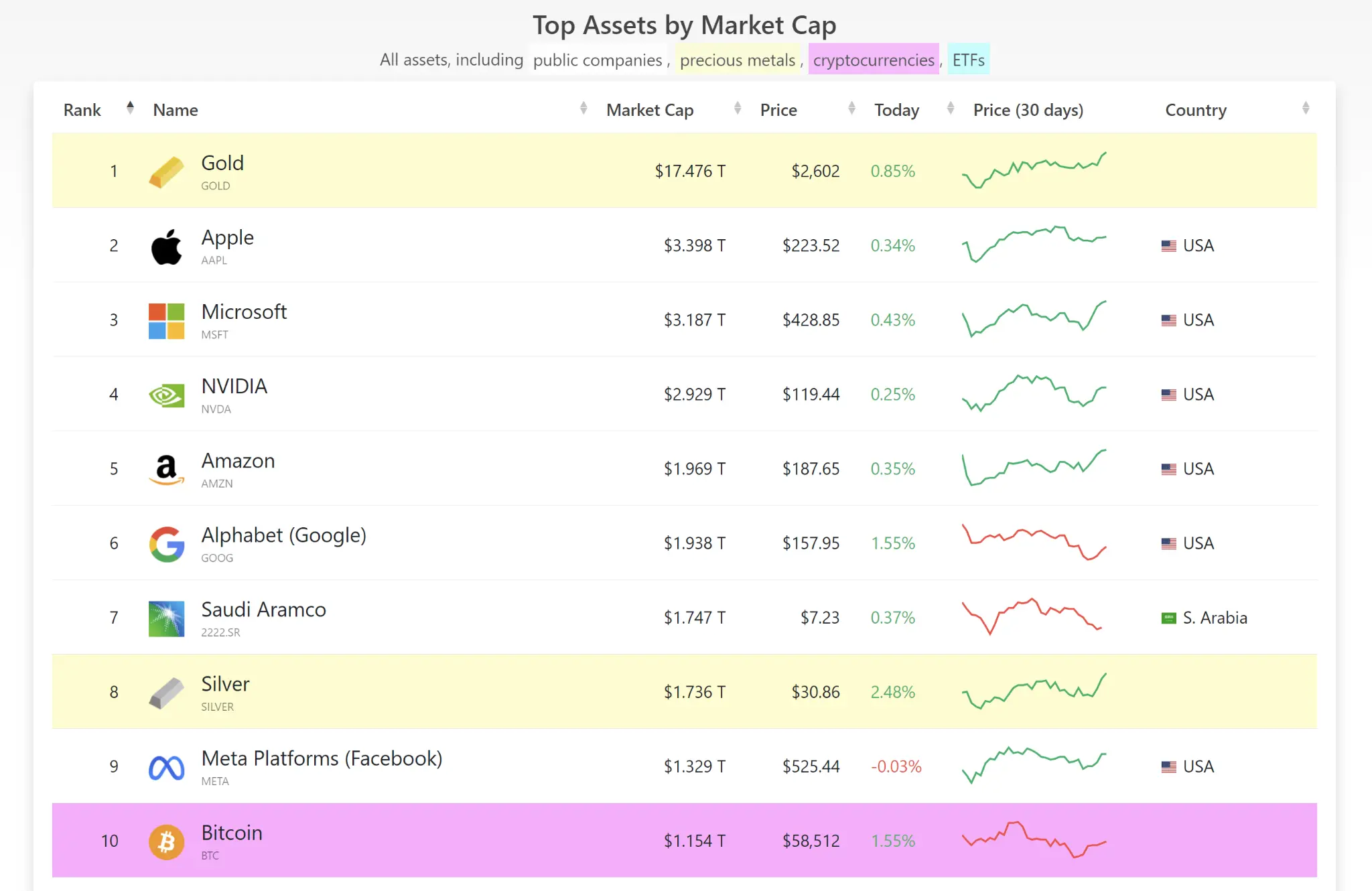 僵化、泡沫、危机、破冰,加密市场路在何方?