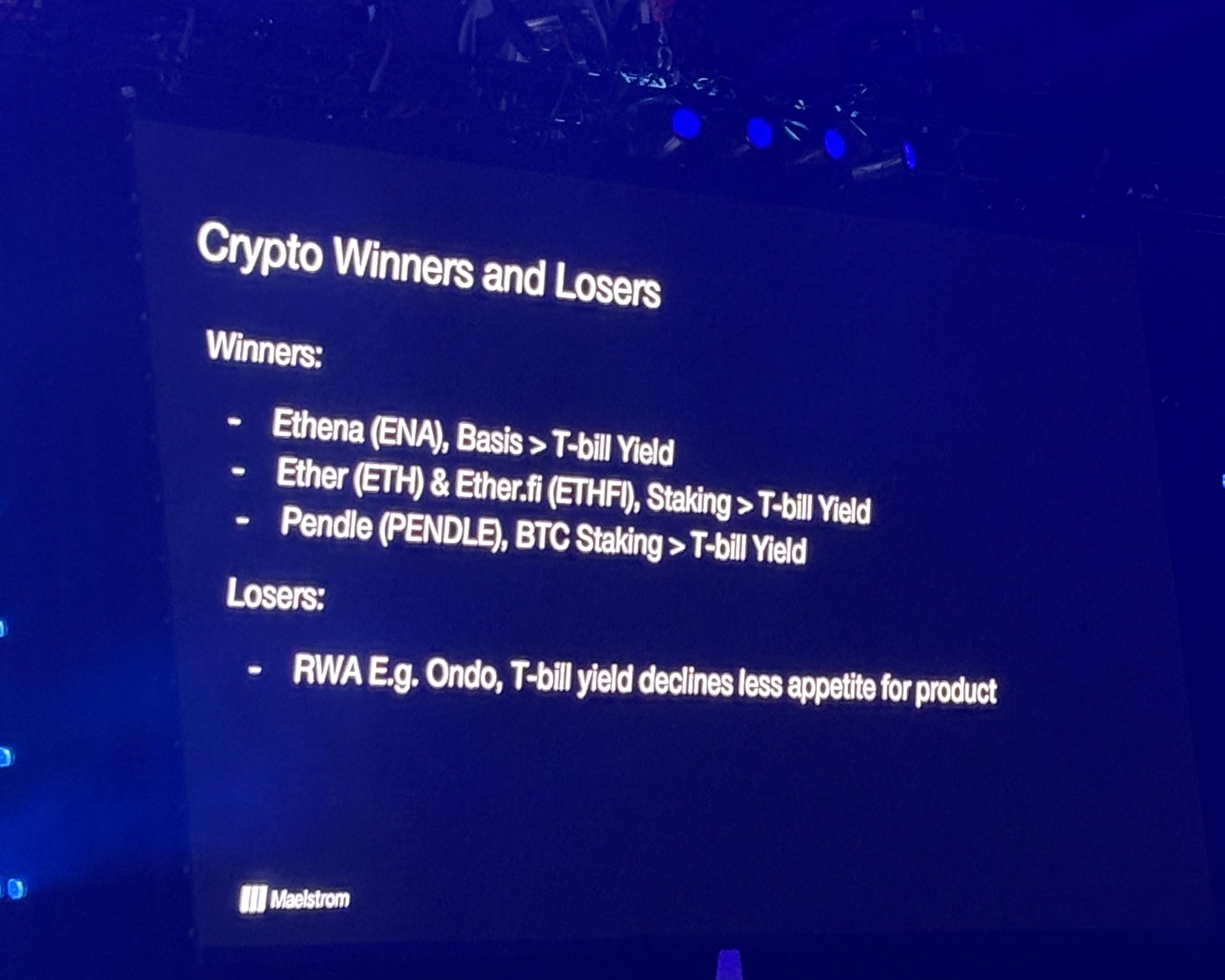 Arthur Hayes在Token 2049演讲全文:市场在降息后可能崩盘,但以太坊表现可能会不错