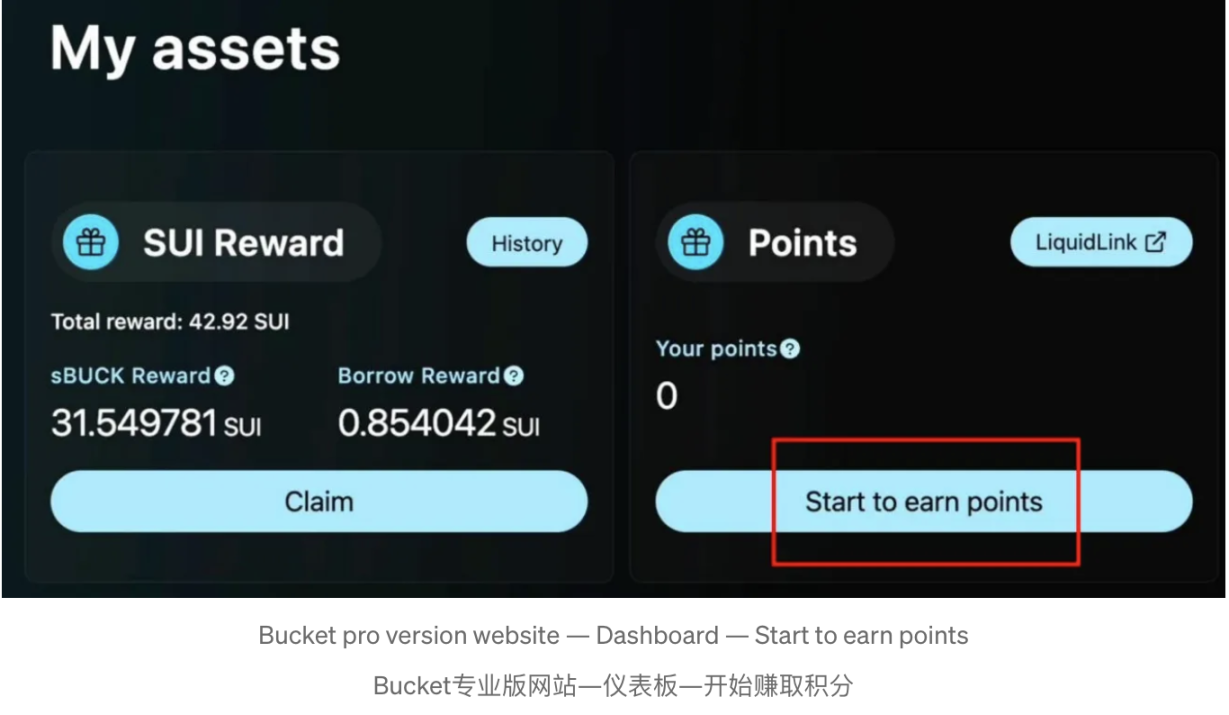 四季度发币,如何参与Sui上最大去中心化稳定币协议Bucket的空投活动?