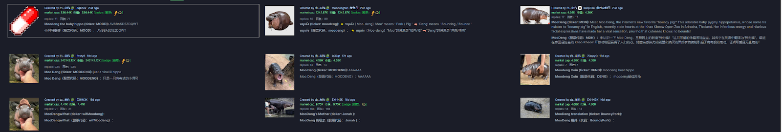 谁是MOODENG的操盘手?有地址收益超2.8万倍不卖,最大持币地址获近千万收益