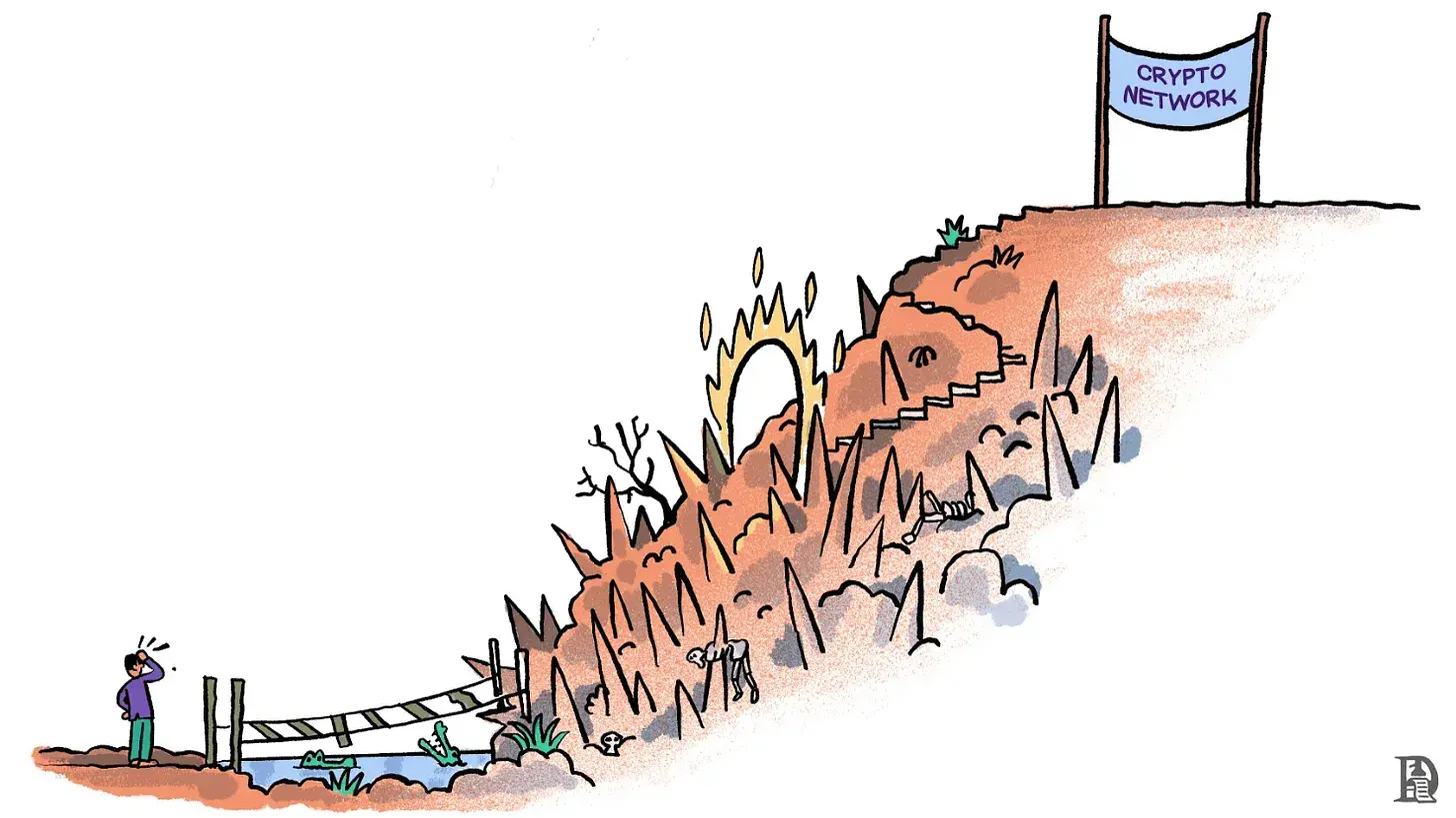 Web3的“AWS时刻”,EigenLayer如何引领加密创业?