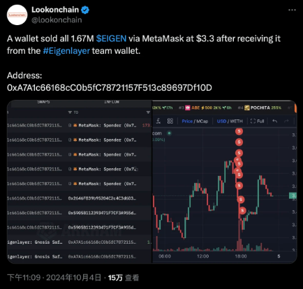 一起黑客事件,意外揭下EigenLayer的遮羞布