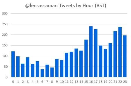 Len Sassaman 小传:最可能的中本聪?
