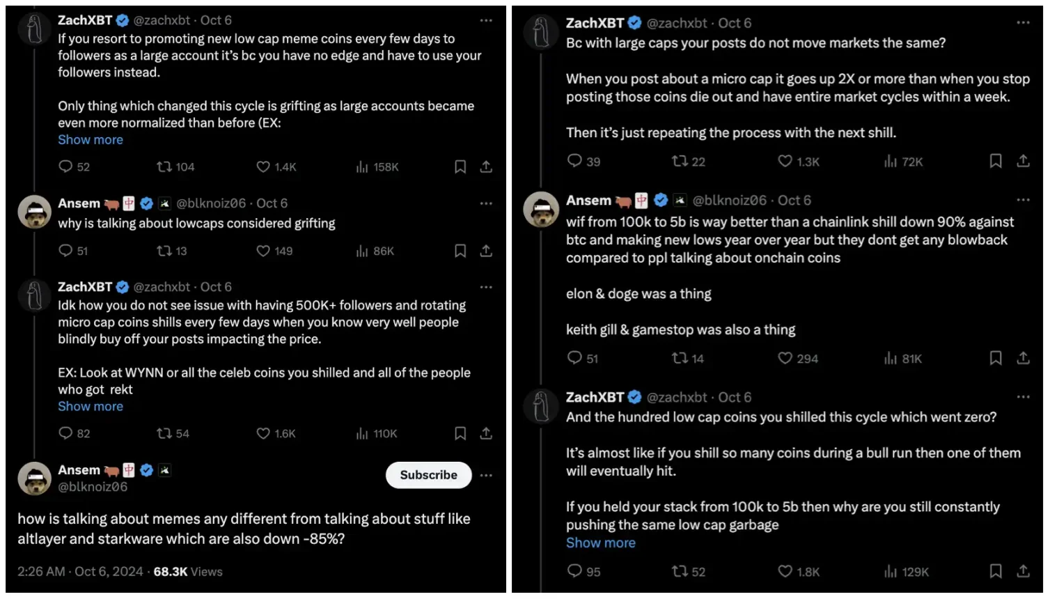 数据盘点顶流Meme交易员Ansem的喊单行为:既有53倍的肉,也有“归零”的苦