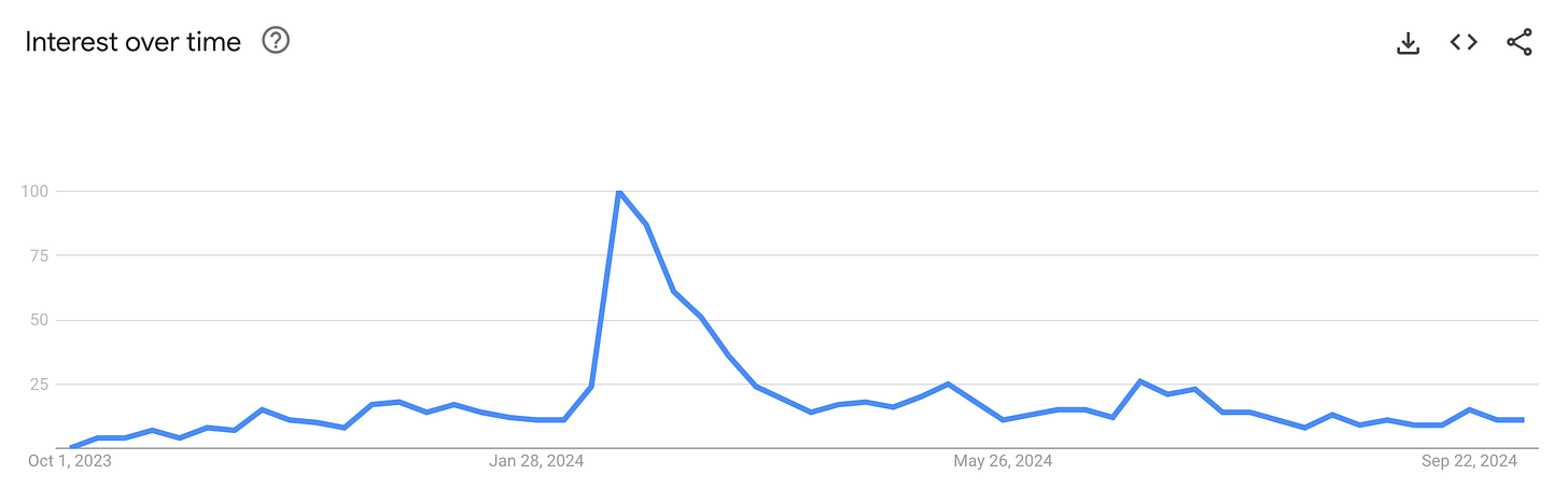 韩国人钟情Worldcoin:交易量仅次于币安,老年人加入扫虹膜