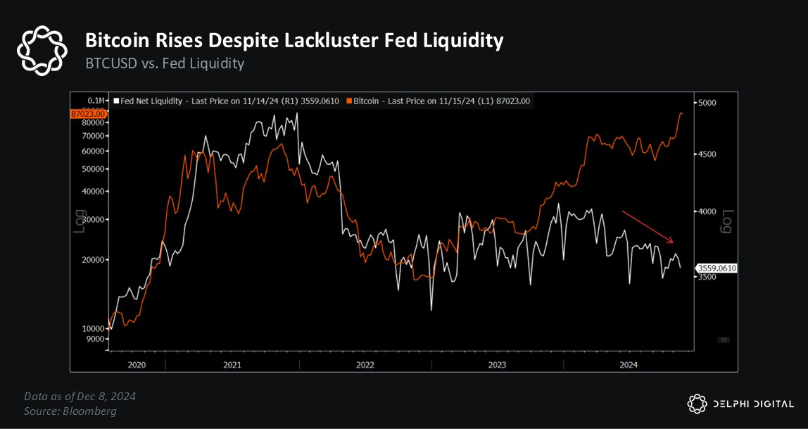 加密市场行情年度回顾:在低迷与乐观之中,走上通往山寨季之路