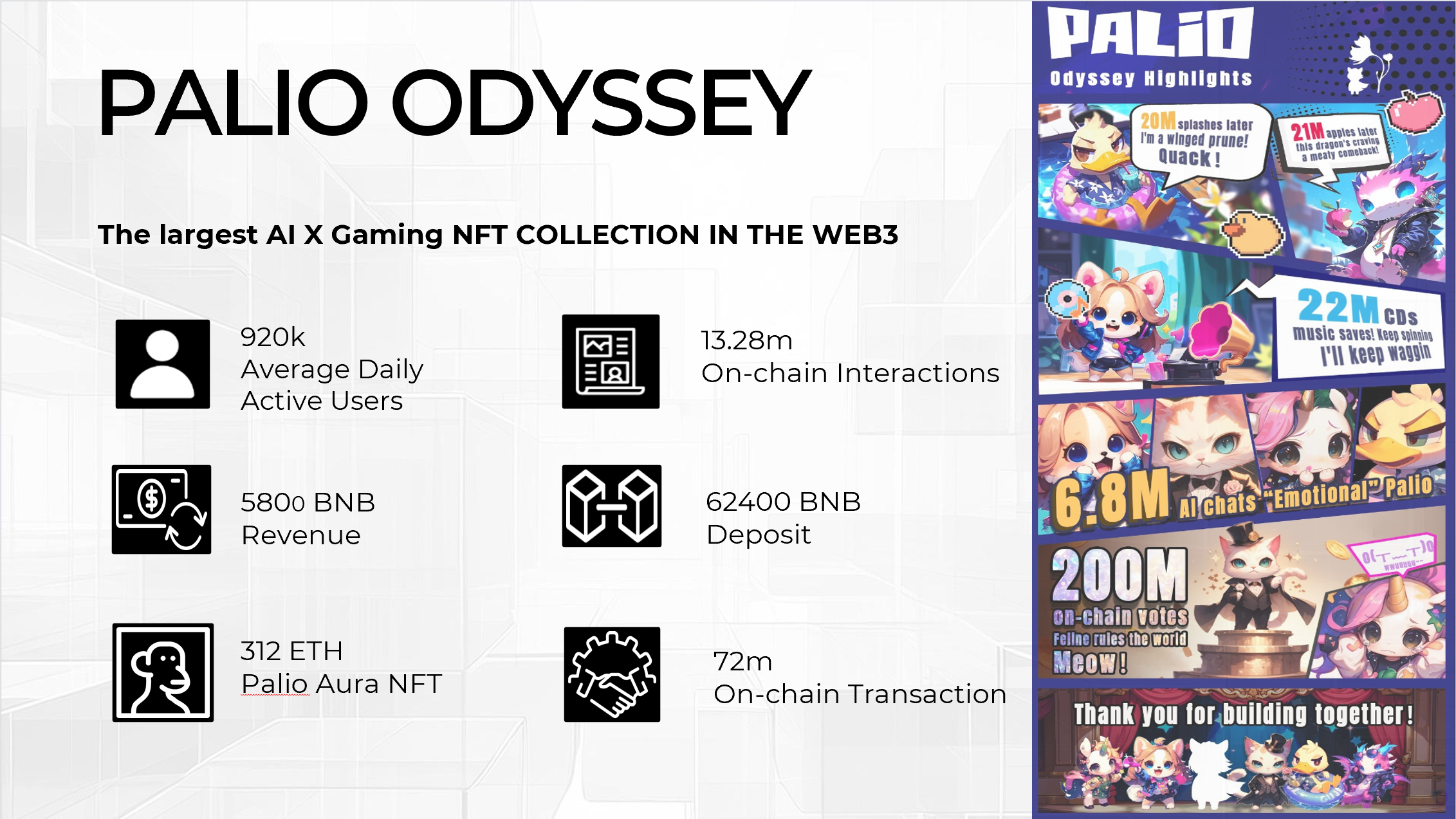 SevenX Ventures:Xterio,出埃及记