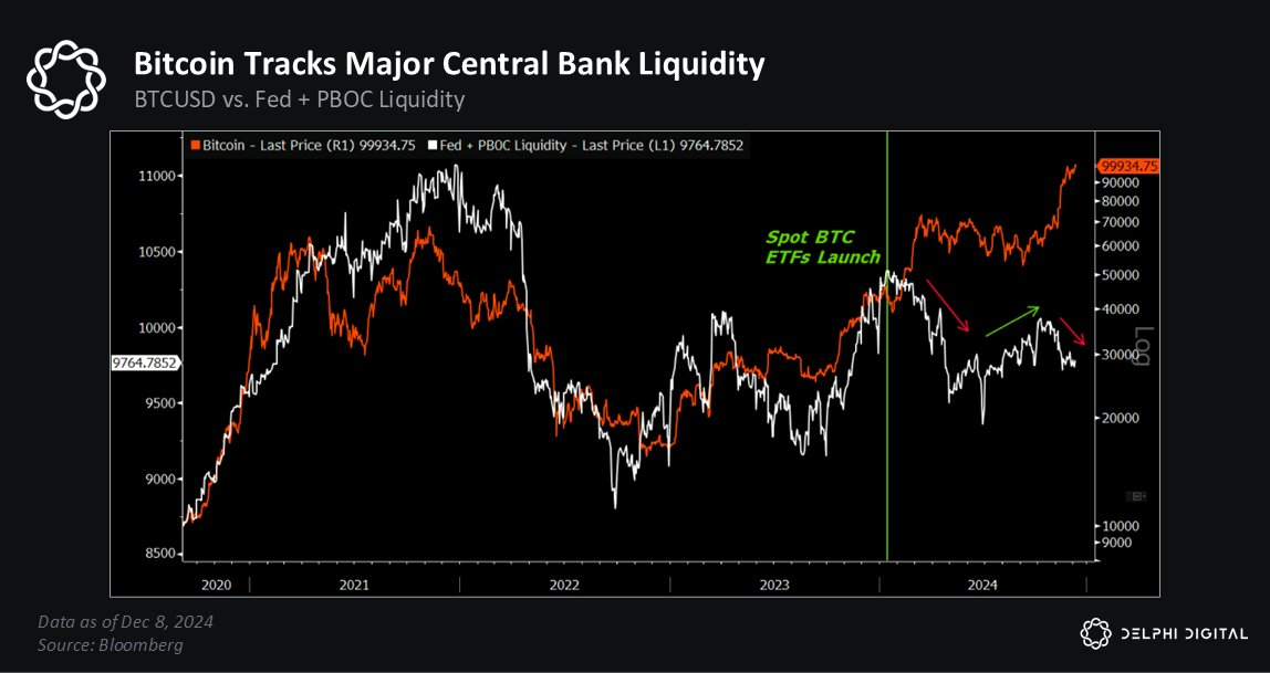 加密市场行情年度回顾:在低迷与乐观之中,走上通往山寨季之路