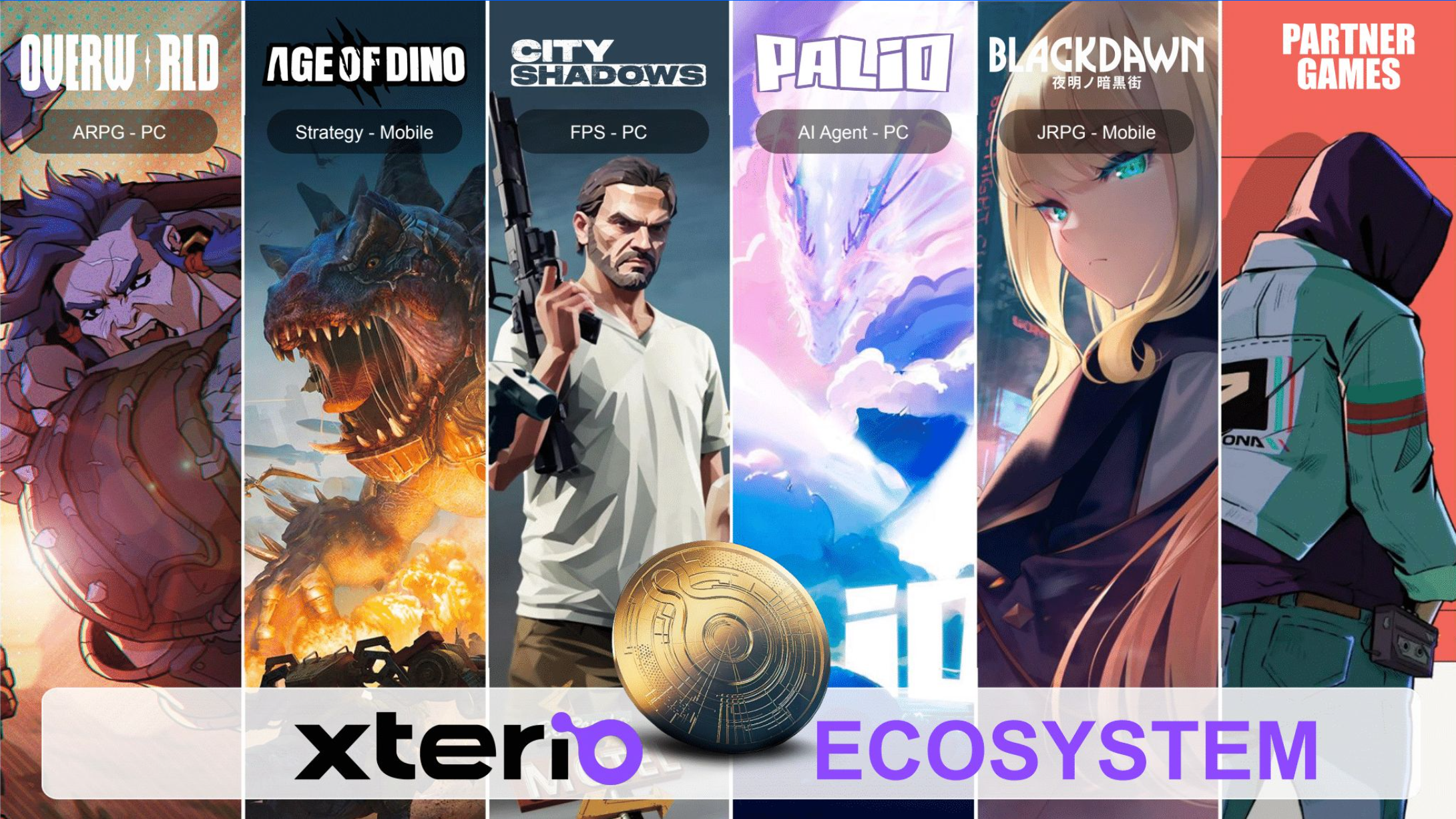 SevenX Ventures:Xterio,出埃及记