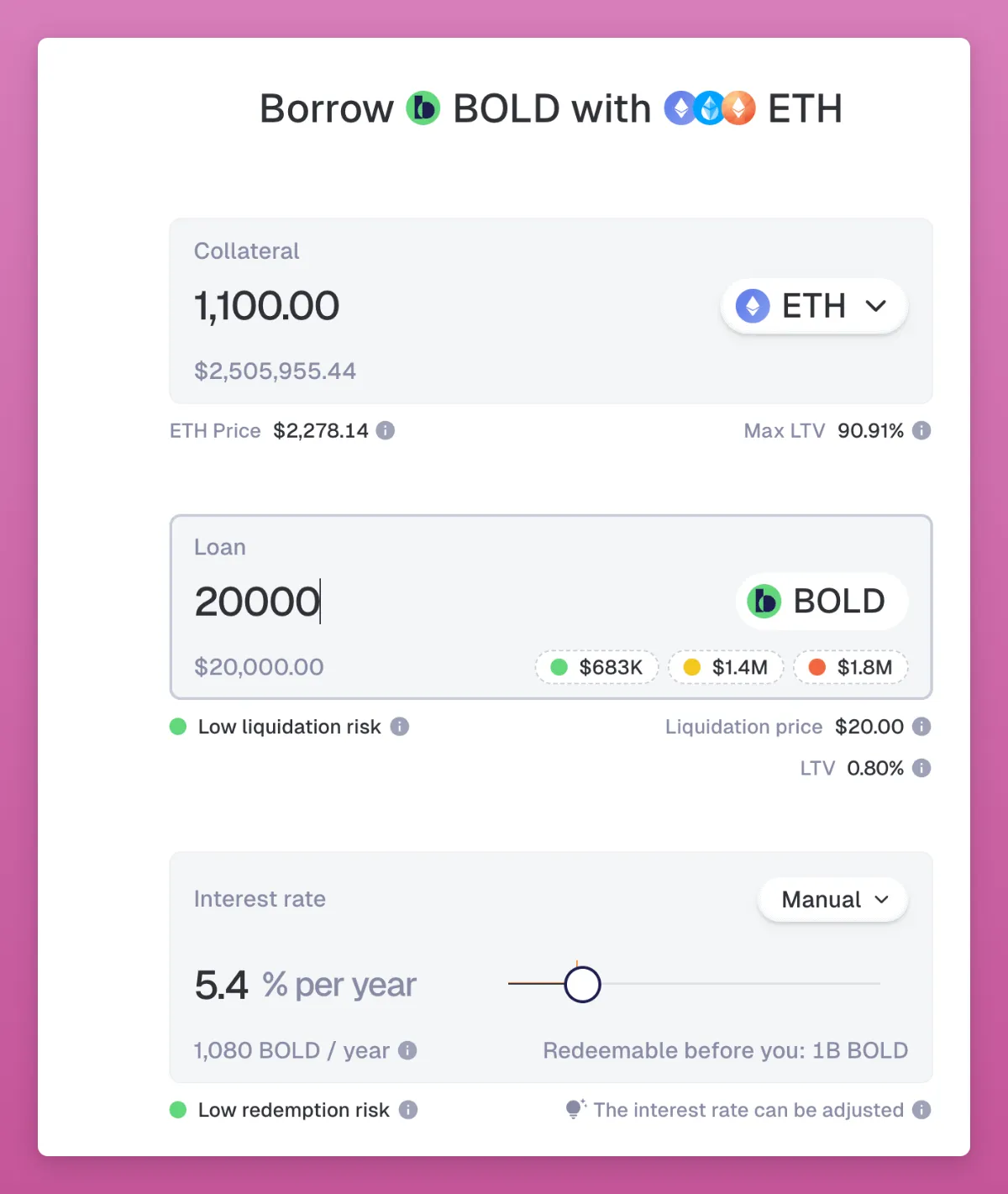 Meme狂欢之外:一览加密生态10大技术项目的创新进展